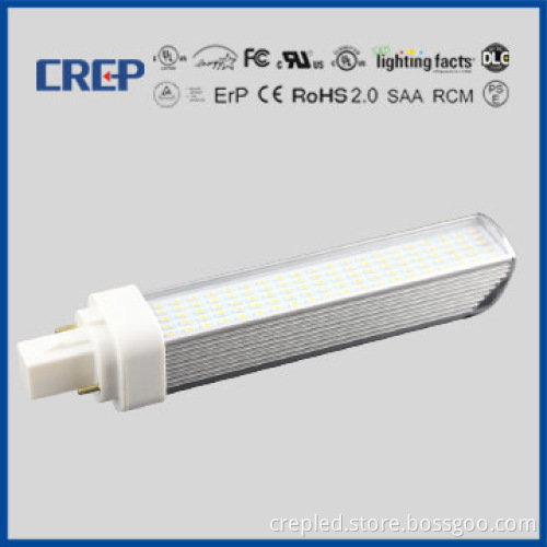 adjustable saa erp ul g24 led plc light 10w ra80